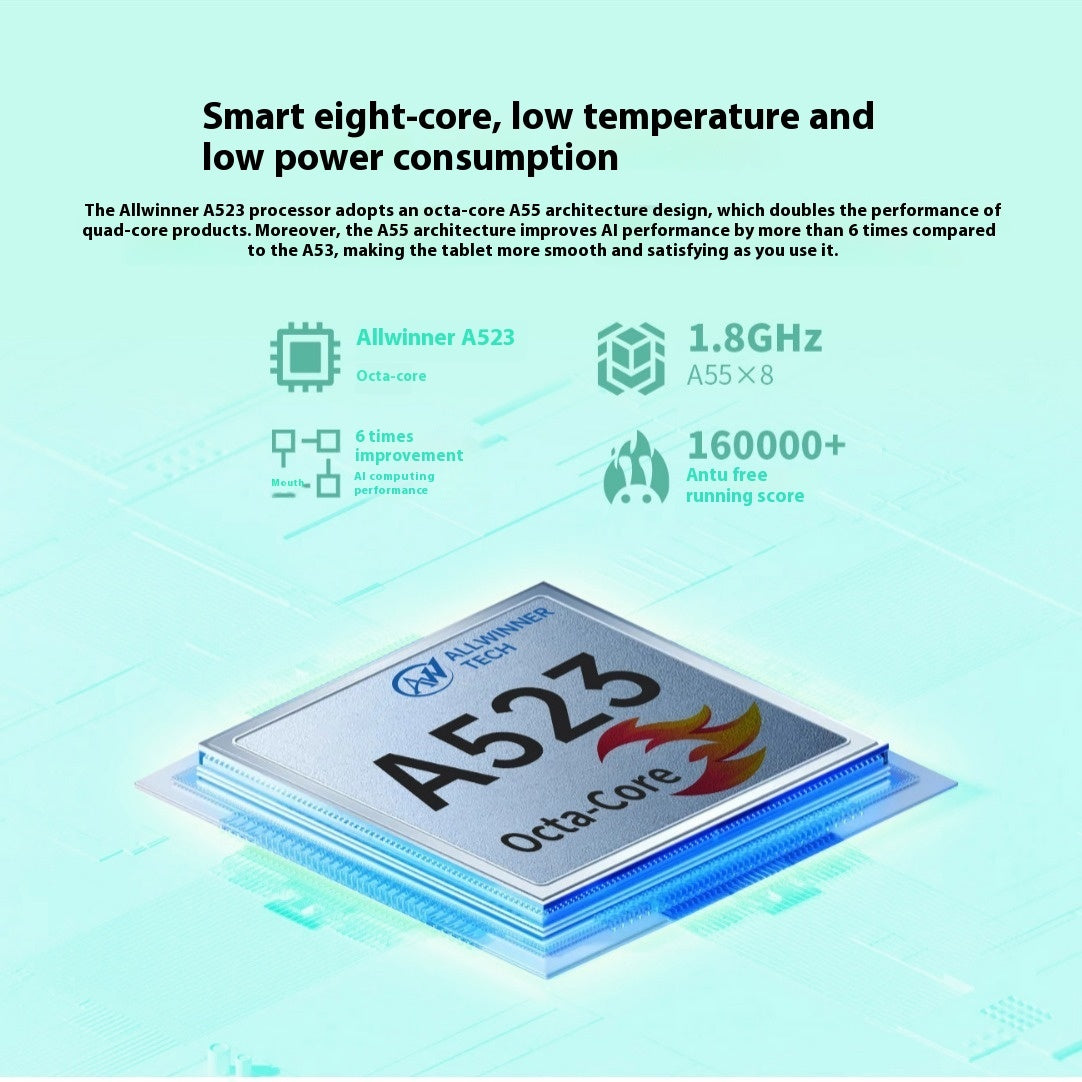 Android 13 Tablet 8-inch HD Eight-core 4GB 64GB