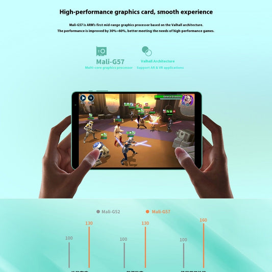 Android 13 Tablet 8-inch HD Eight-core  4GB 64GB